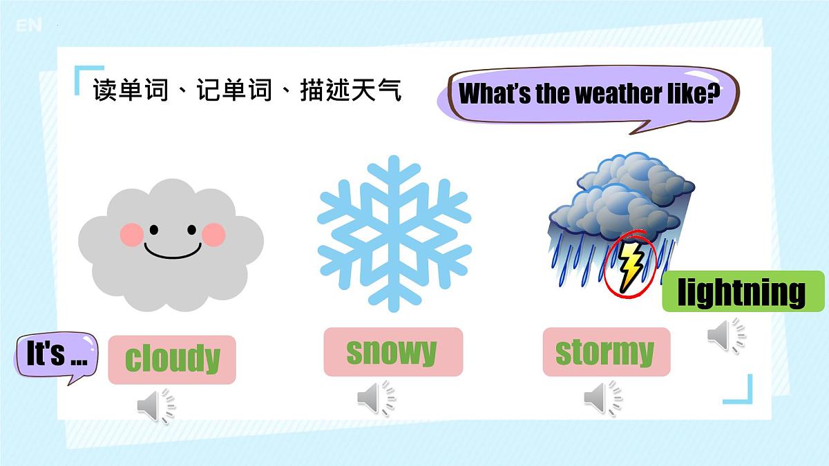 初中英语人教版（2024）七年级下册Unit 6 Rain or Shine Section A 课件第8页
