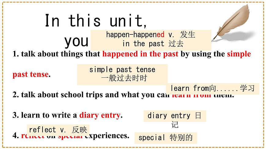 初中英语人教版（2024）七年级下册Unit 7 A Day to Remember Section A 课件第2页