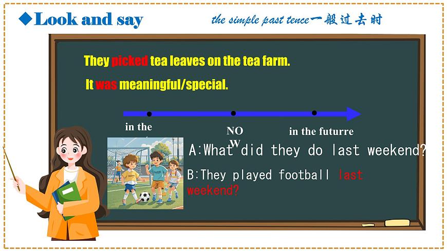 初中英语人教版（2024）七年级下册Unit 7 A Day to Remember Section A 课件第4页