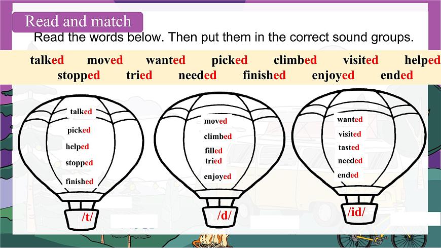 初中英语人教版（2024）七年级下册Unit 7 A Day to Remember Section A 课件第8页