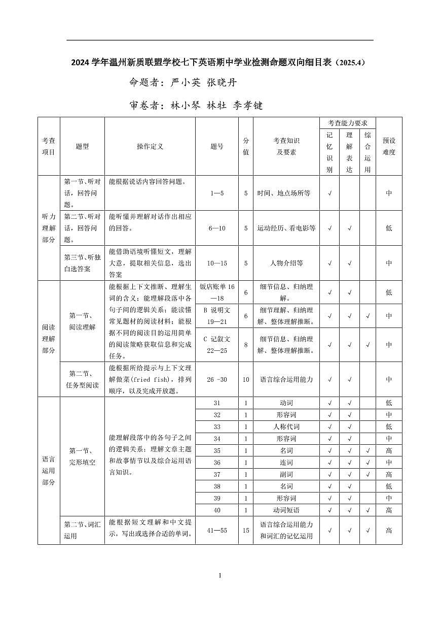 【双向细目表】2024学年第二学期温州新质教育联盟七年级期中素养检测第1页