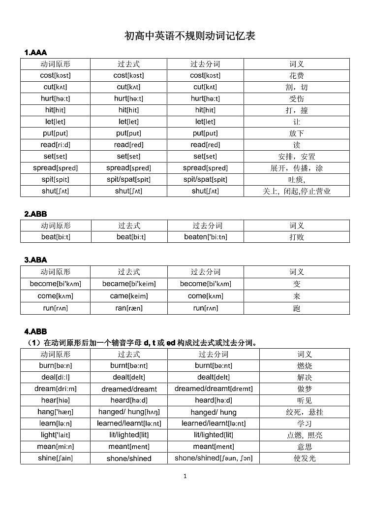 2025英语不规则动词记忆表教案第1页