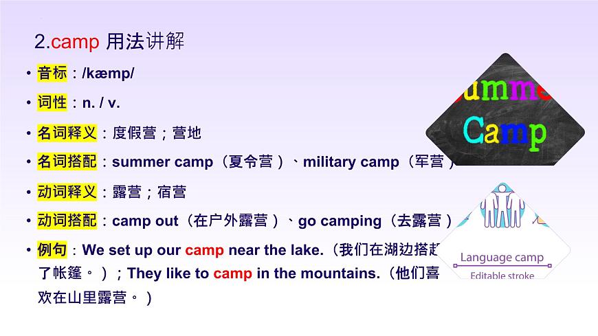 Unit 1 Happy Holiday 重点单词词组用法解析 课件 2025-2026学年人教版英语八年级上册第5页