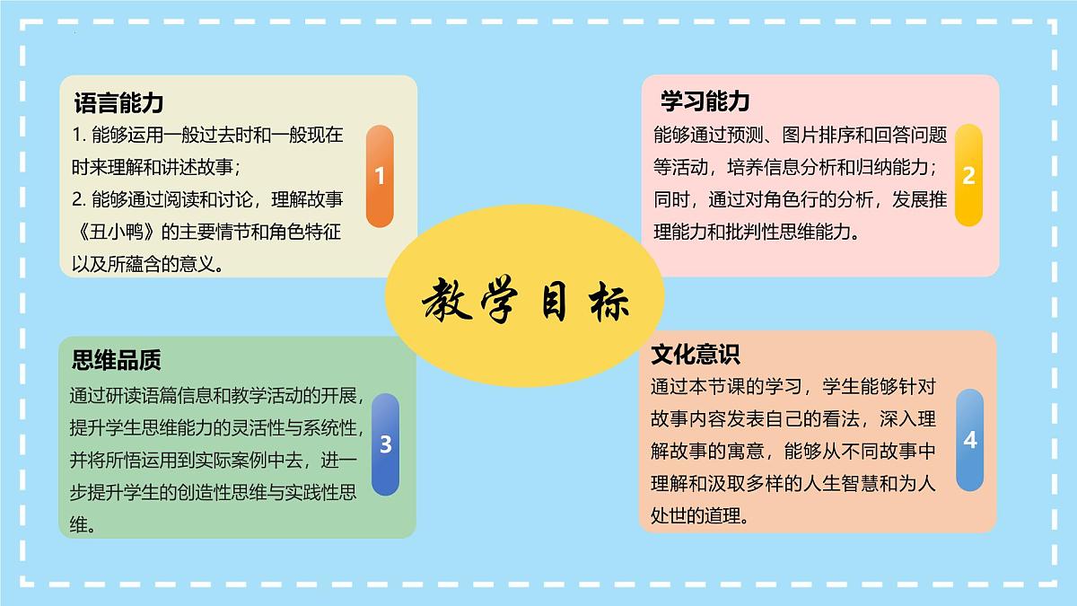 Unit 8 Section B（1a-1d）（同步课件）-2024-2025学年七年级英语下册（人教版2024）第2页