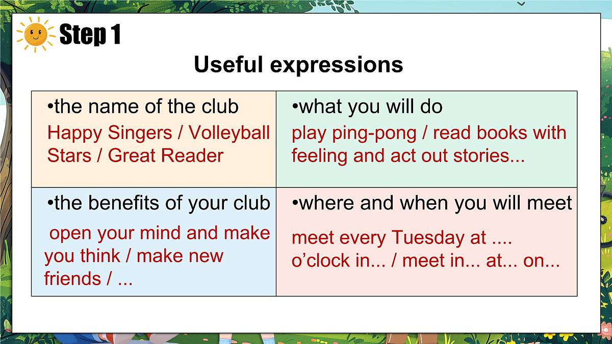 外研版2024七年级上册英语U1第六课时Presenting ideas+Reflection 课件第6页