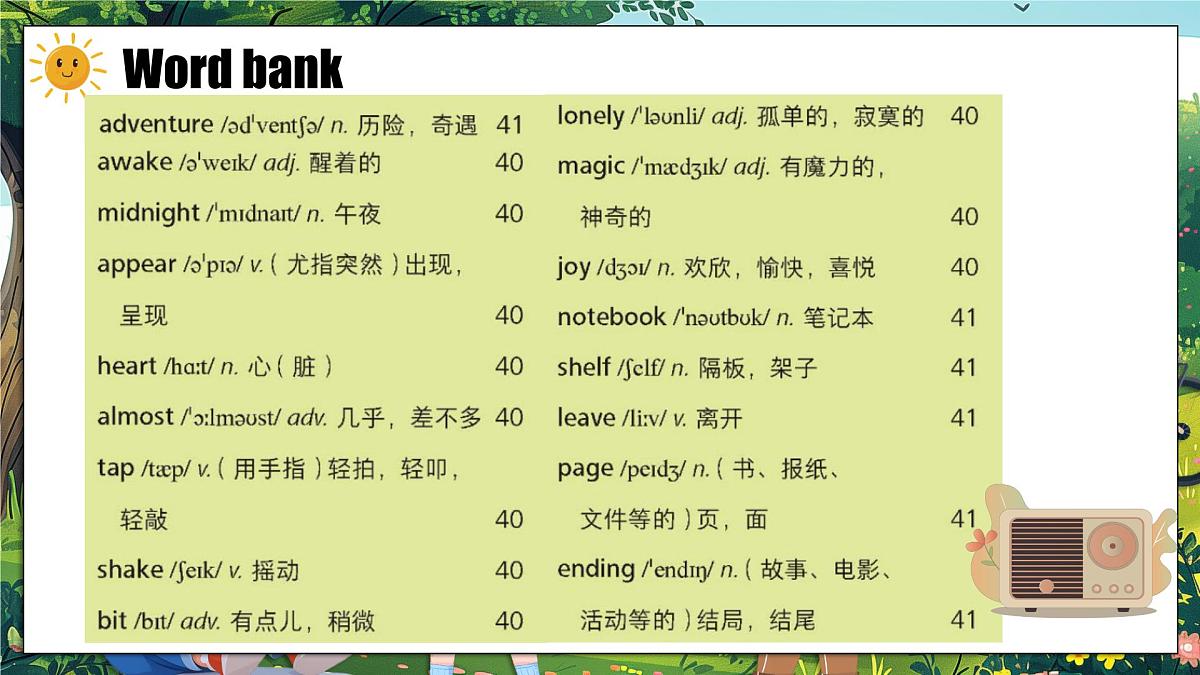 外研版2024七年级上册英语U2第五课时Developing ideas(Reading for writing) 课件第3页