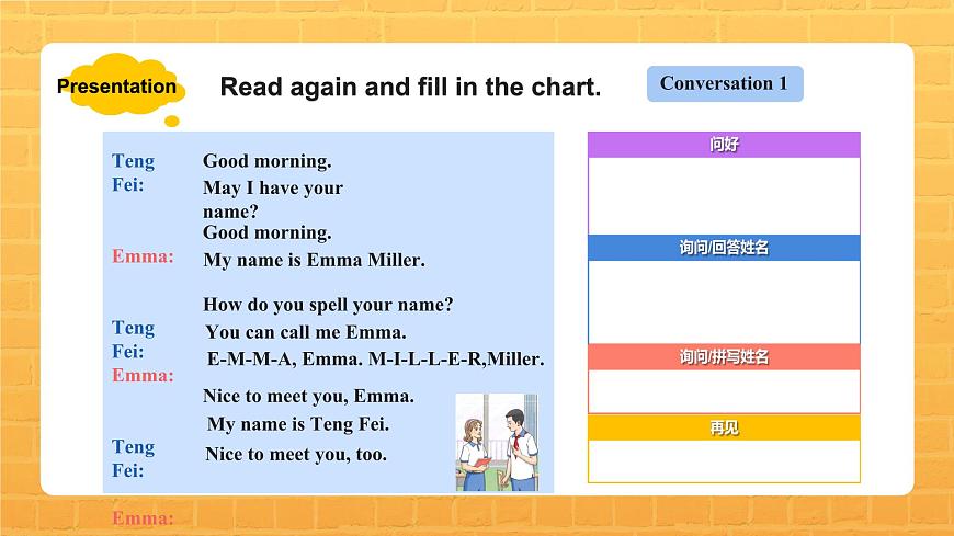 人教2024初中英语七年级上册Starter Unit1Hello!SectionB1a-1d 课件第6页
