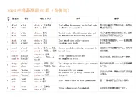 2025中考英语易混词60组学案(含例句和单词消消乐)