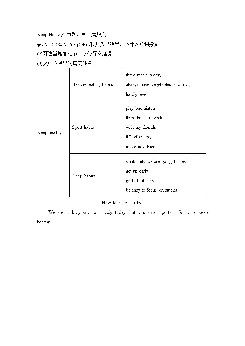 人教版（2024）七年级下册英语期末复习：作文 刷题练习题（含答案、范文）第2页