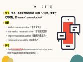 Unit 8 Let's communicate !單詞課件人教版（2024）八年級(jí)英語上冊(cè)