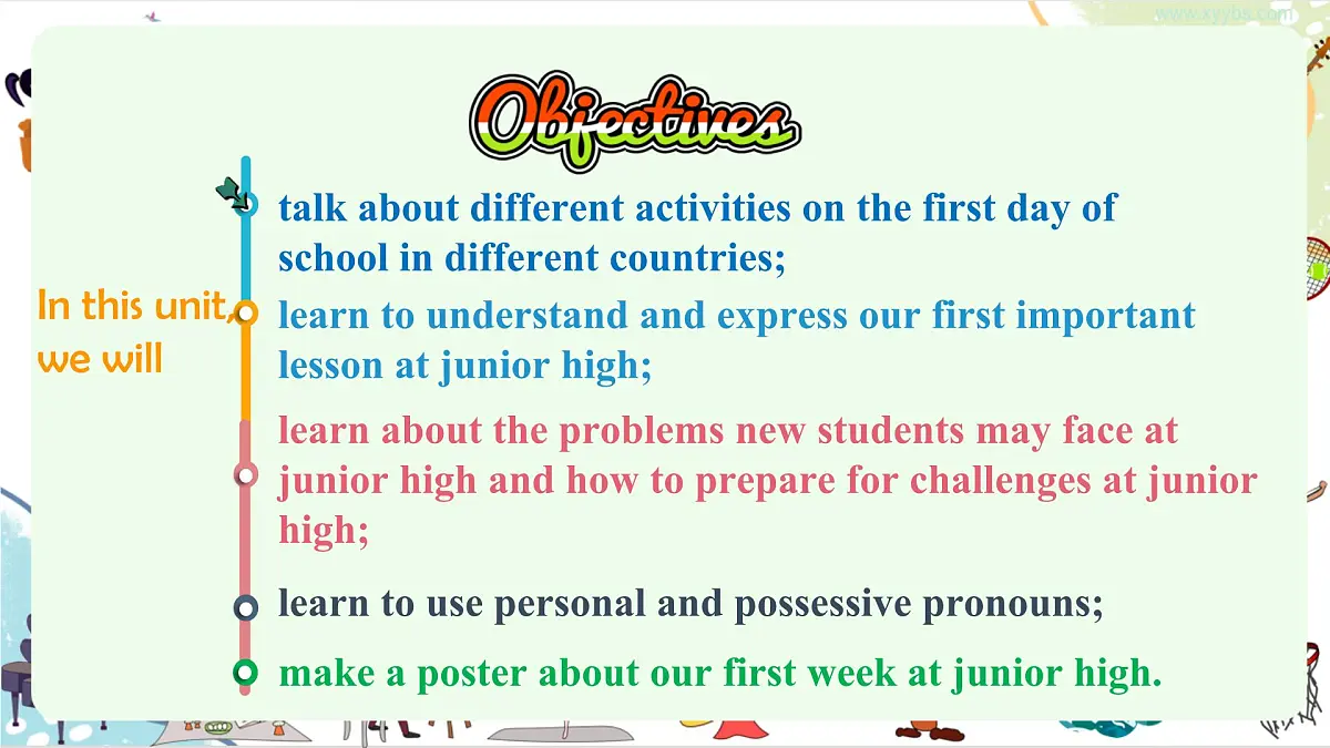 外研版2024七年级上册英语Unit 1 A new start Starting out 课件第3页