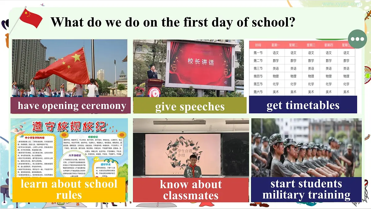 外研版2024七年级上册英语Unit 1 A new start Starting out 课件第5页