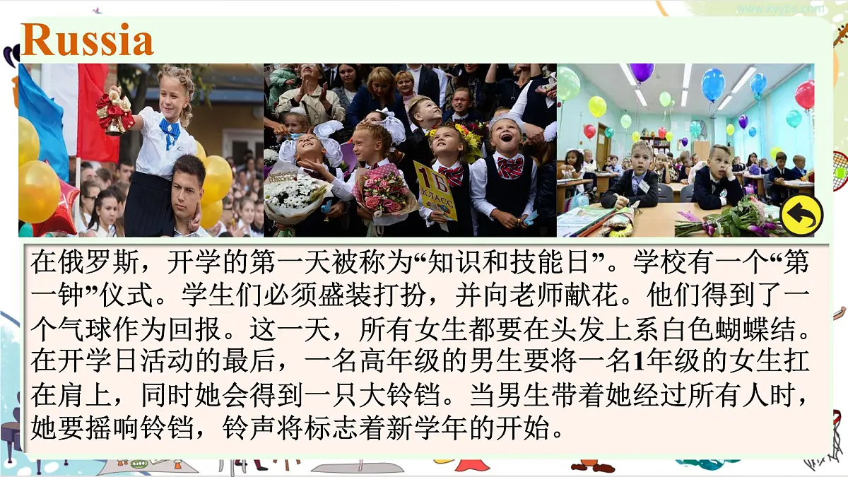 外研版2024七年级上册英语Unit 1 A new start Starting out 课件第8页