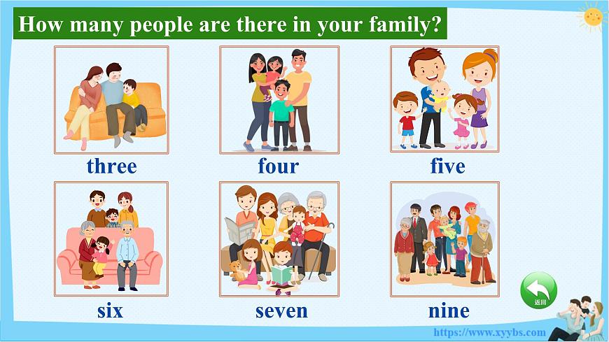 外研版2024七年级上册英语Unit 3 Family ties Starting out 课件第5页