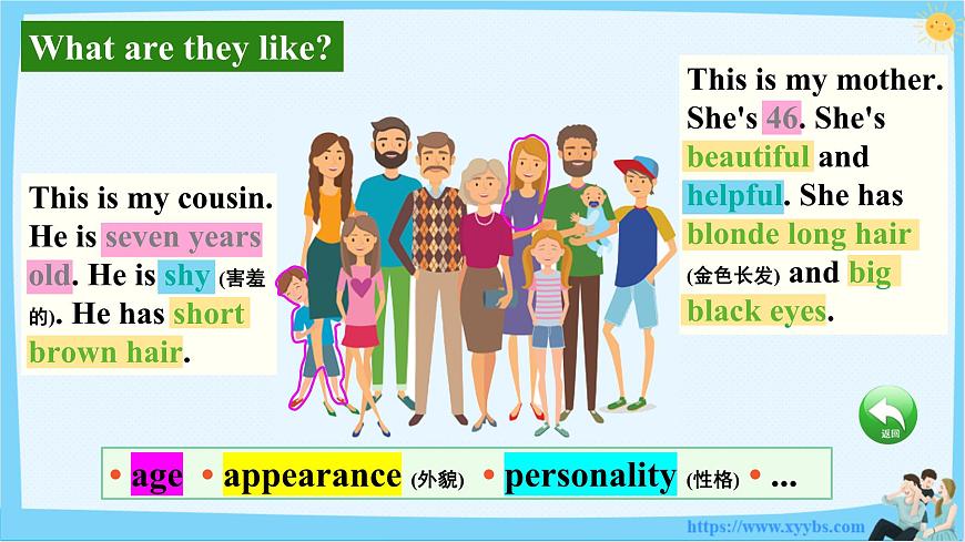 外研版2024七年级上册英语Unit 3 Family ties Starting out 课件第7页