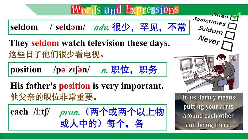外研版2024七年级上册英语Unit 3 Family ties Understanding ideas 课件第6页