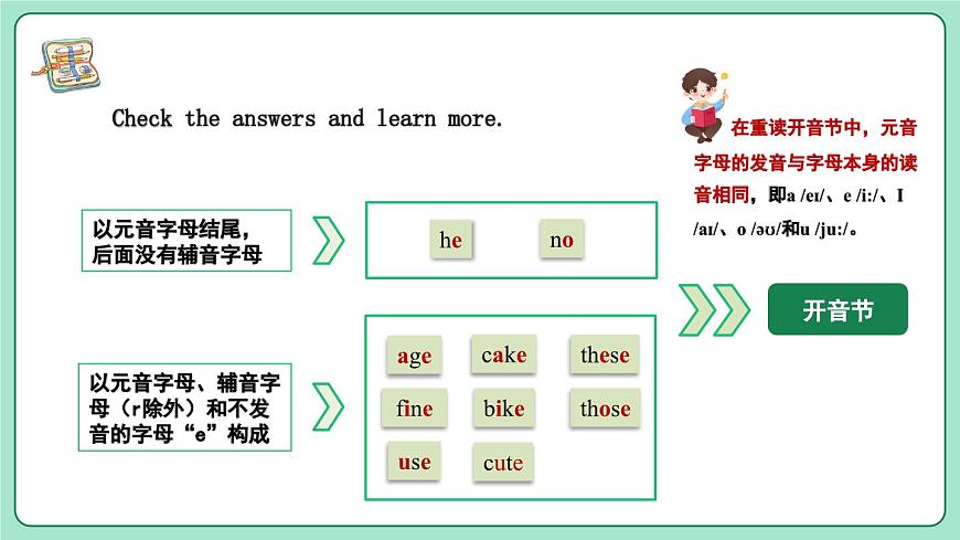 人教2024初中英语七年级上册Starter Unit2Keep tidy!Pronunciation第6页