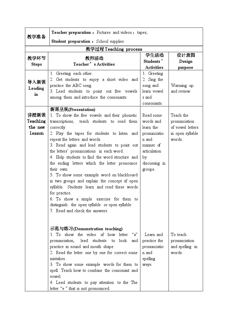 人教2024初中英语七年级上册 Starter Unit2Keep tidy!SectionA Pronunciation教案第2页