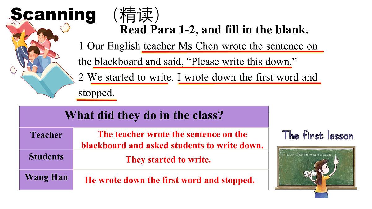 Unit 1 A new start Understanding ideas-Reading 课件 外研版（2024）七年级英语上册第6页