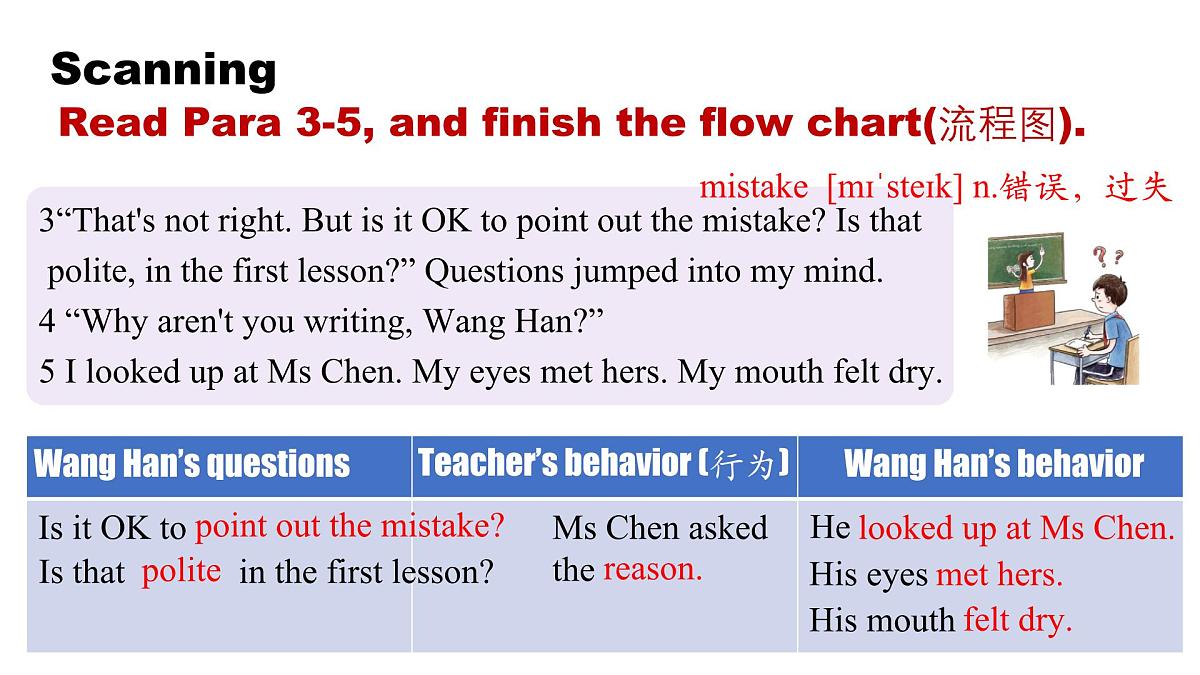 Unit 1 A new start Understanding ideas-Reading 课件 外研版（2024）七年级英语上册第8页