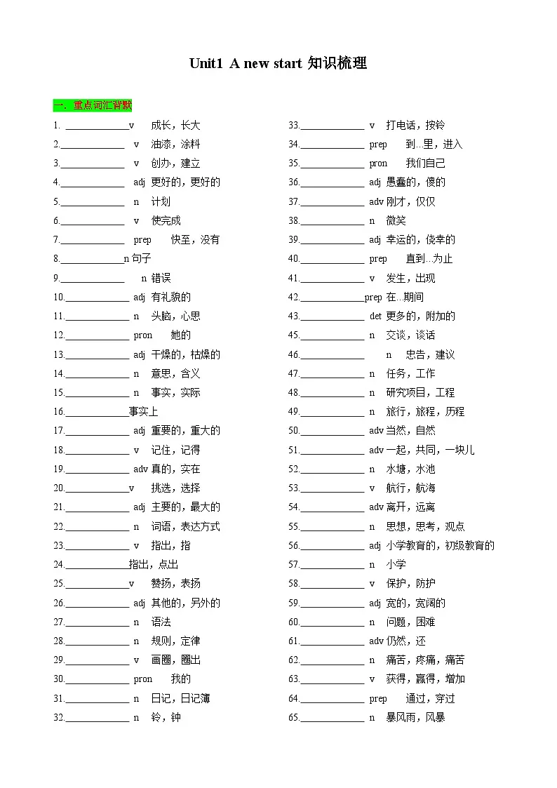 Unit1 A new start知识梳理（默写版）（外研版 2024七年级上册英语）第1页