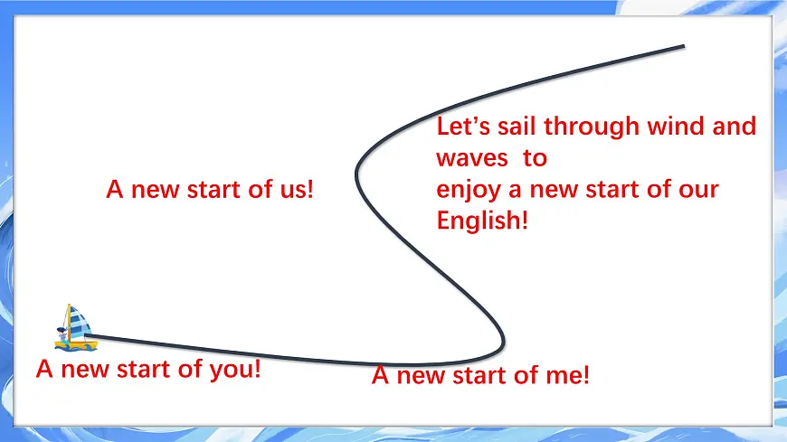 2024新外研版英语七上 Unit1 Starting out 课件第3页