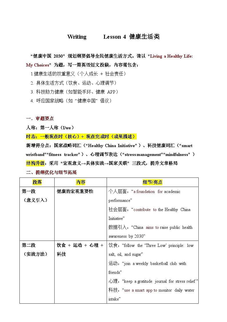 2025届考生必备中考热点话题写作指导学案 Lesson 4 健康生活类第1页
