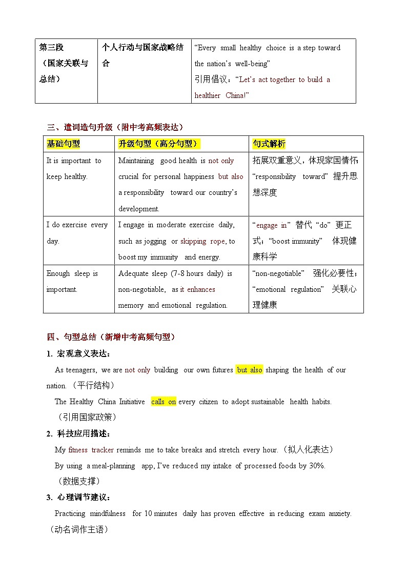 2025届考生必备中考热点话题写作指导学案 Lesson 4 健康生活类第2页