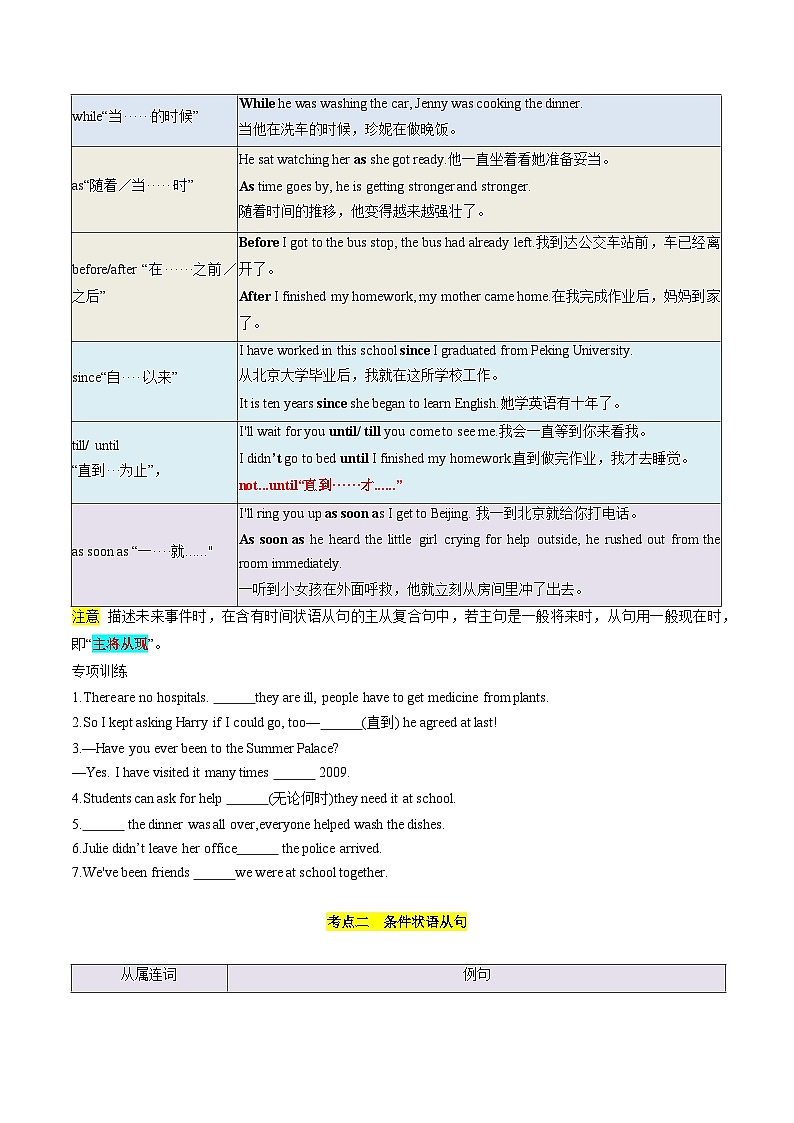 人教版2025年中考英语总复习专题15状语从句精讲（学生版）第2页