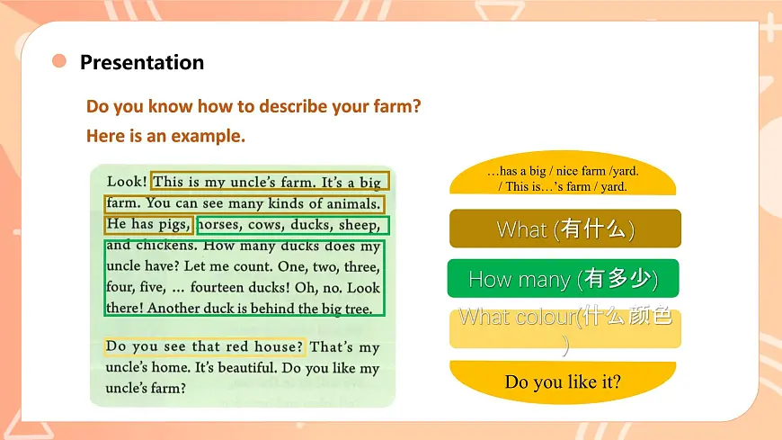 人教2024初中英语七年级上册Starter Unit3Welcome! Project SectionB2a-2c课件.pptx第7页