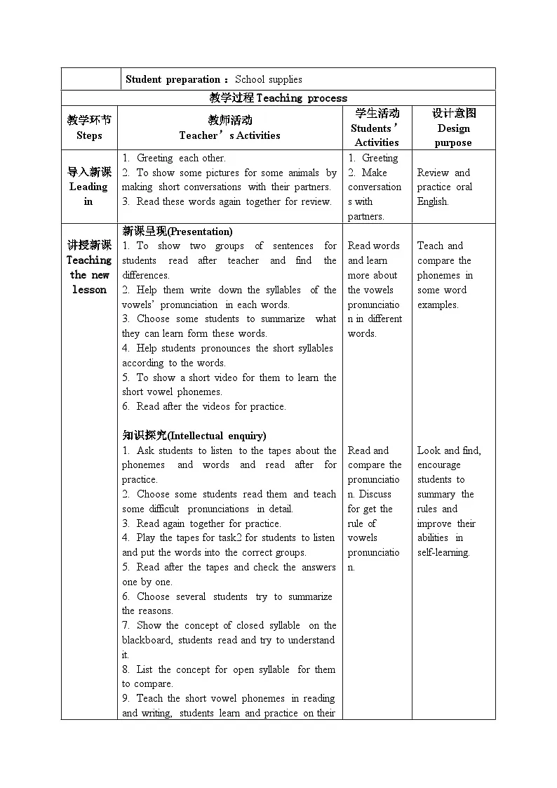 人教2024初中英语七年级上册 Unit3 Welcome! SectionA Pronunciatio教案第2页