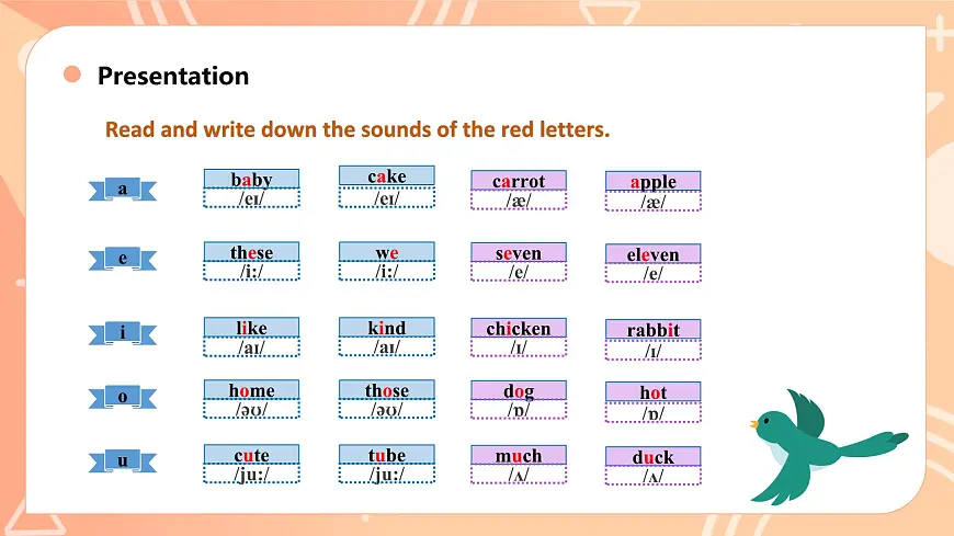人教2024初中英语七年级上册 Unit3 Welcome!SectionA Pronunciation课件.pptx第4页