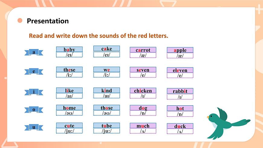 人教2024初中英语七年级上册 Unit3 Welcome!SectionA Pronunciation课件.pptx第4页