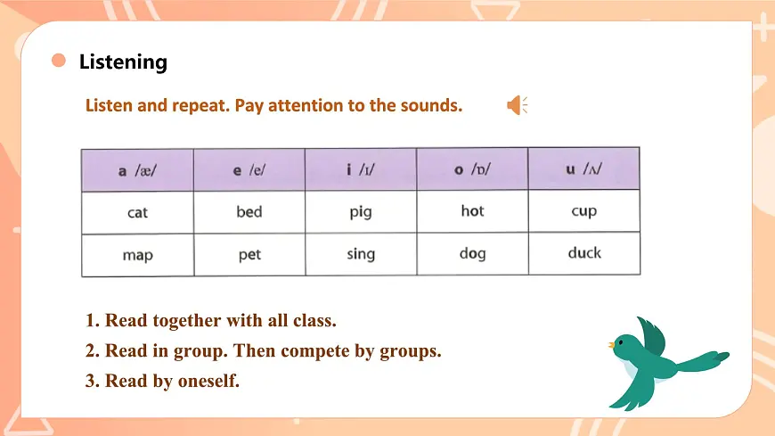 人教2024初中英语七年级上册 Unit3 Welcome!SectionA Pronunciation课件.pptx第6页