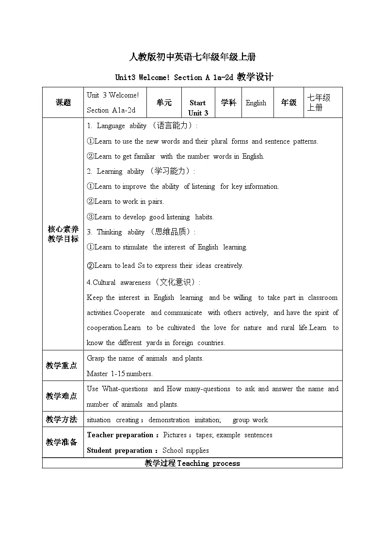 人教2024初中英语七年级上册 Starter Unit3Welcome!SectionA1a-2d教案第1页