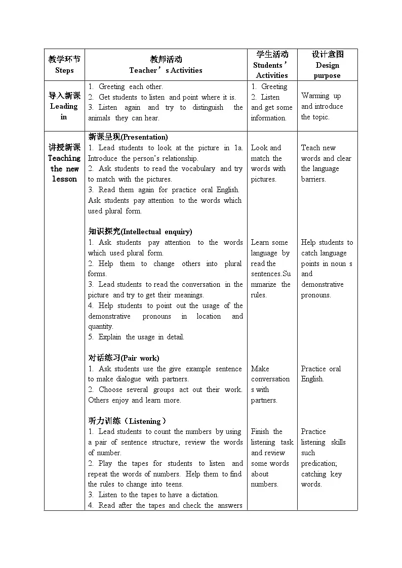 人教2024初中英语七年级上册 Starter Unit3Welcome!SectionA1a-2d教案第2页