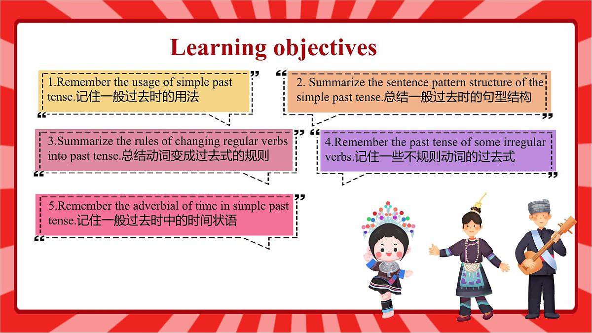 Unit7 A Day to Remember Section A 一般过去时语法 课件 2024-2025学年英语人教版7年级下册第2页