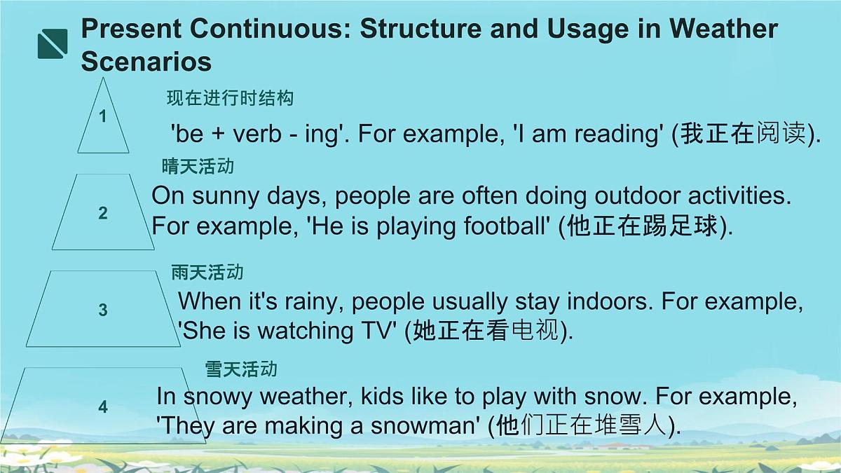 Unit 6 Rain or Shine 课件 2024-2025学年人教版七年级英语下册第6页