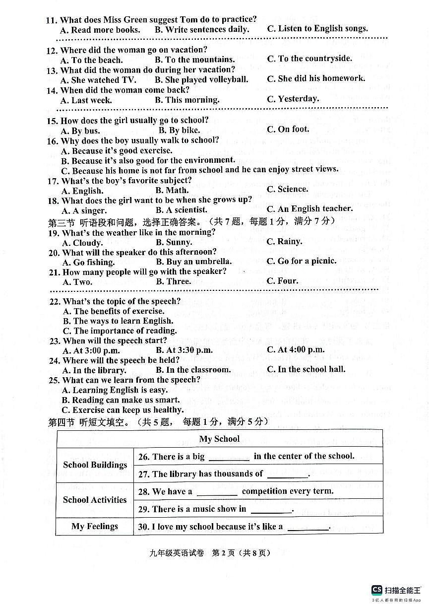 2025年河北省唐山市古冶区中考二模英语试题（中考模拟）第2页