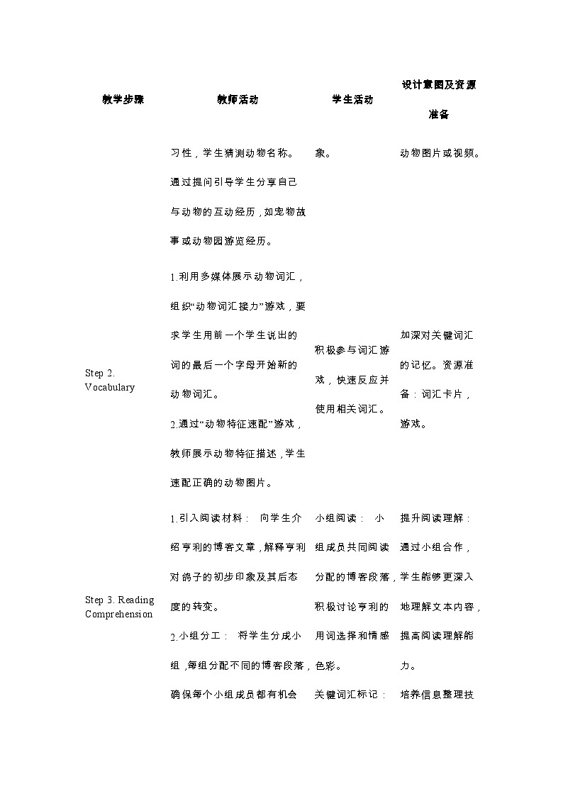 2024秋外研版英语七上：Unit 5 Fantastic friend.starting out understanding idea 教学设计（表格式）第2页