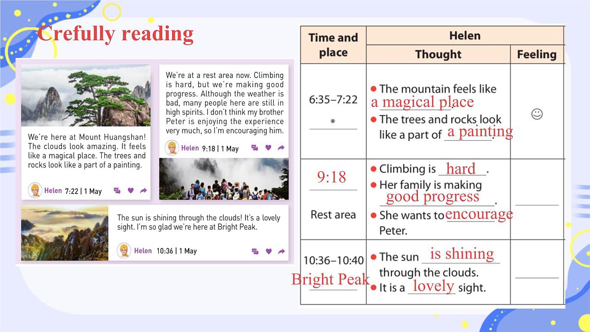 Unit 6 Rain or Shine Section B 1a-2d 课件 2024-2025学年人教版七年级英语下册第7页