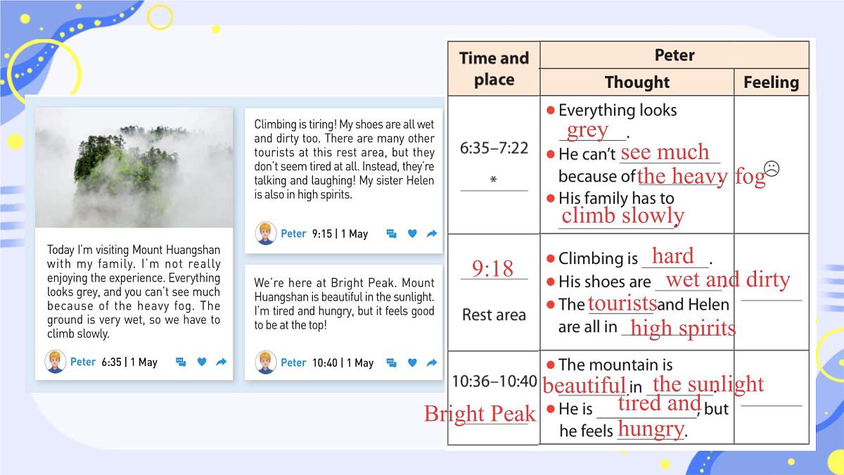 Unit 6 Rain or Shine Section B 1a-2d 课件 2024-2025学年人教版七年级英语下册第8页