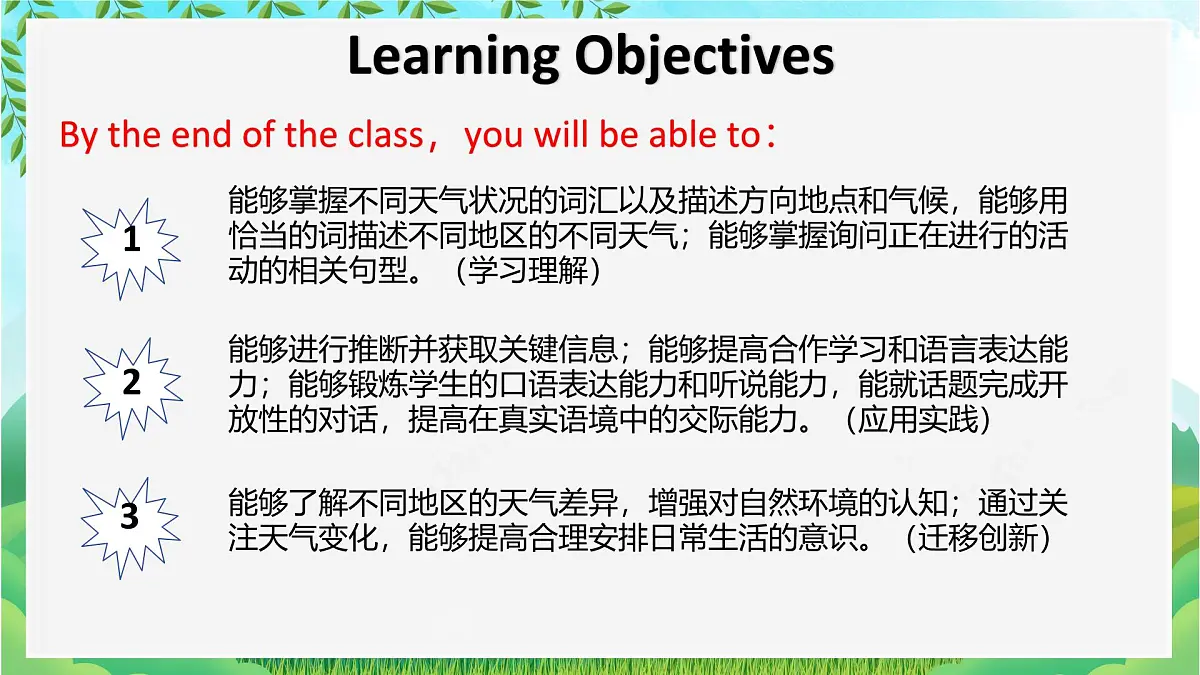 Unit 6 Rain or Shine Section A 1a-1d 课件 2024-2025学年英语人教版7年级下册第2页