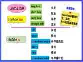 （公開課）魯教版（五四制）英語七上 Unit1《What does he look like》SectionA(2d-3d)課件+練習(xí)+音視頻素材