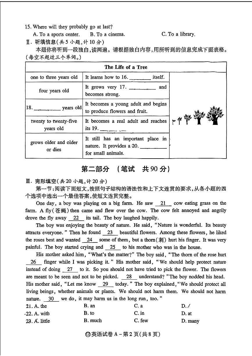 2025年陕西省咸阳市永寿县马坊中学中考第五次模考英语试题（中考模拟）第2页