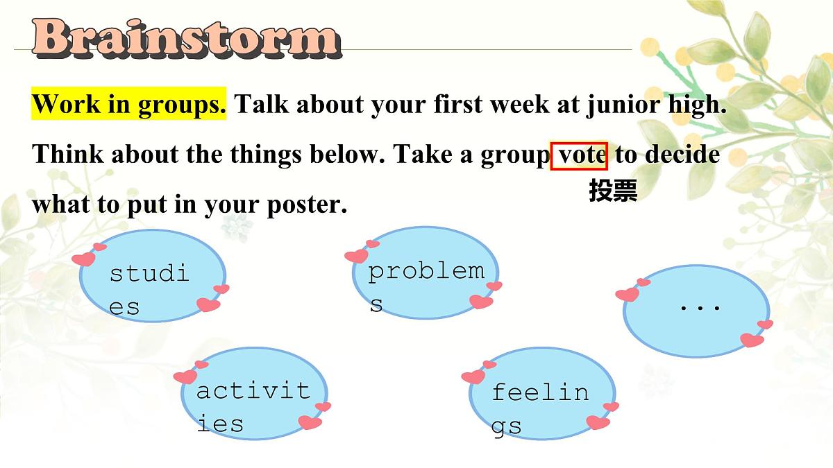 Unit 1 Period 5 Presenting ideas & Reflection（同步课件）七年级英语上册同步（外研版2024）第6页