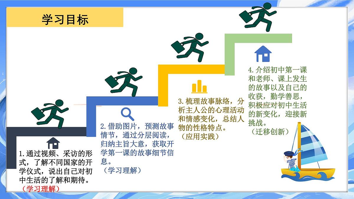 Unit1 Starting out& understanding ideas 课件 外研版（2024）七年级英语上册第6页
