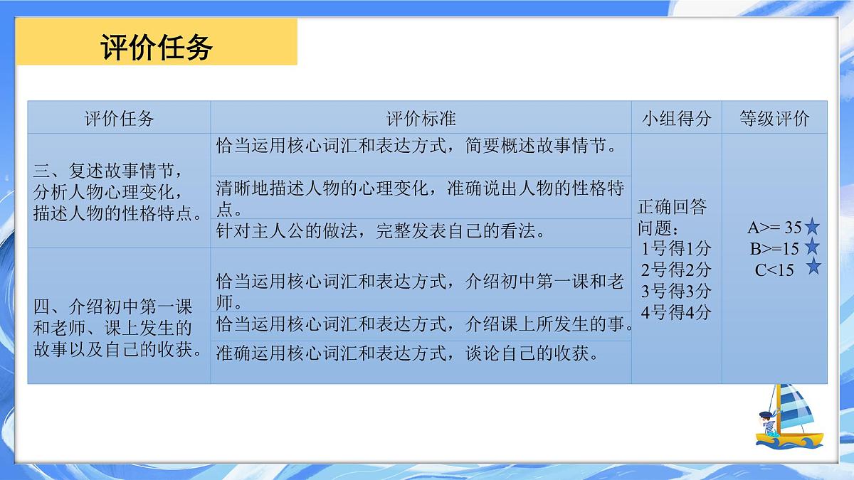 Unit1 Starting out& understanding ideas 课件 外研版（2024）七年级英语上册第8页