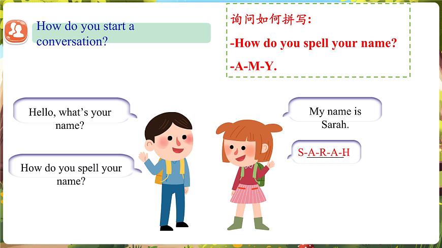 Starter Unit1 Hello! SectionB1a-2b第6页