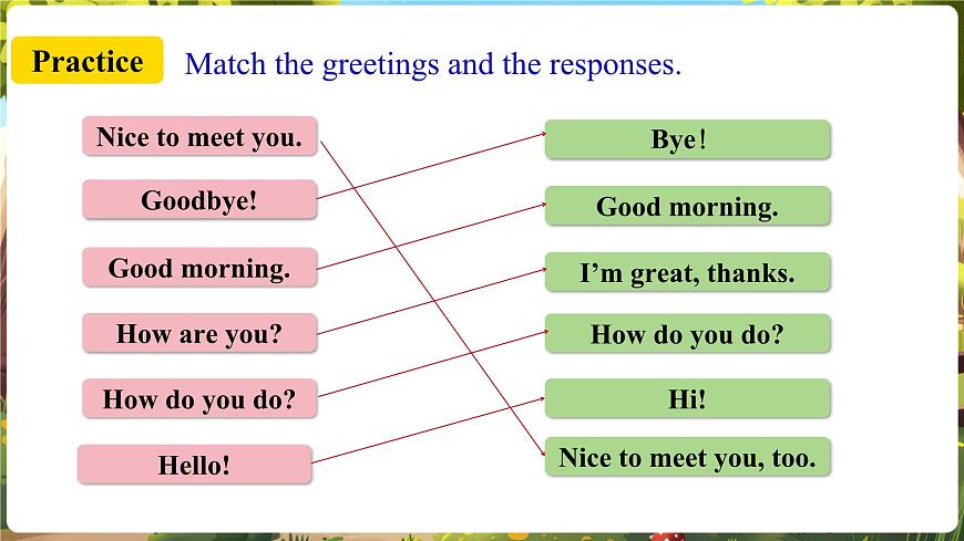 Starter Unit1 Hello! SectionB1a-2b第8页